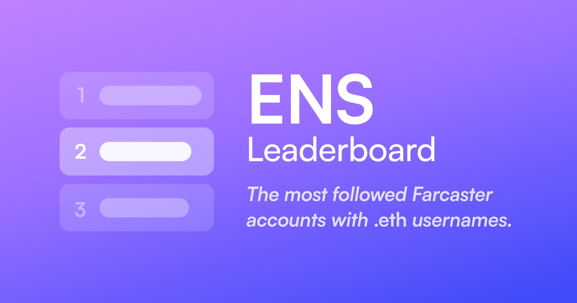 ENS Leaderboard